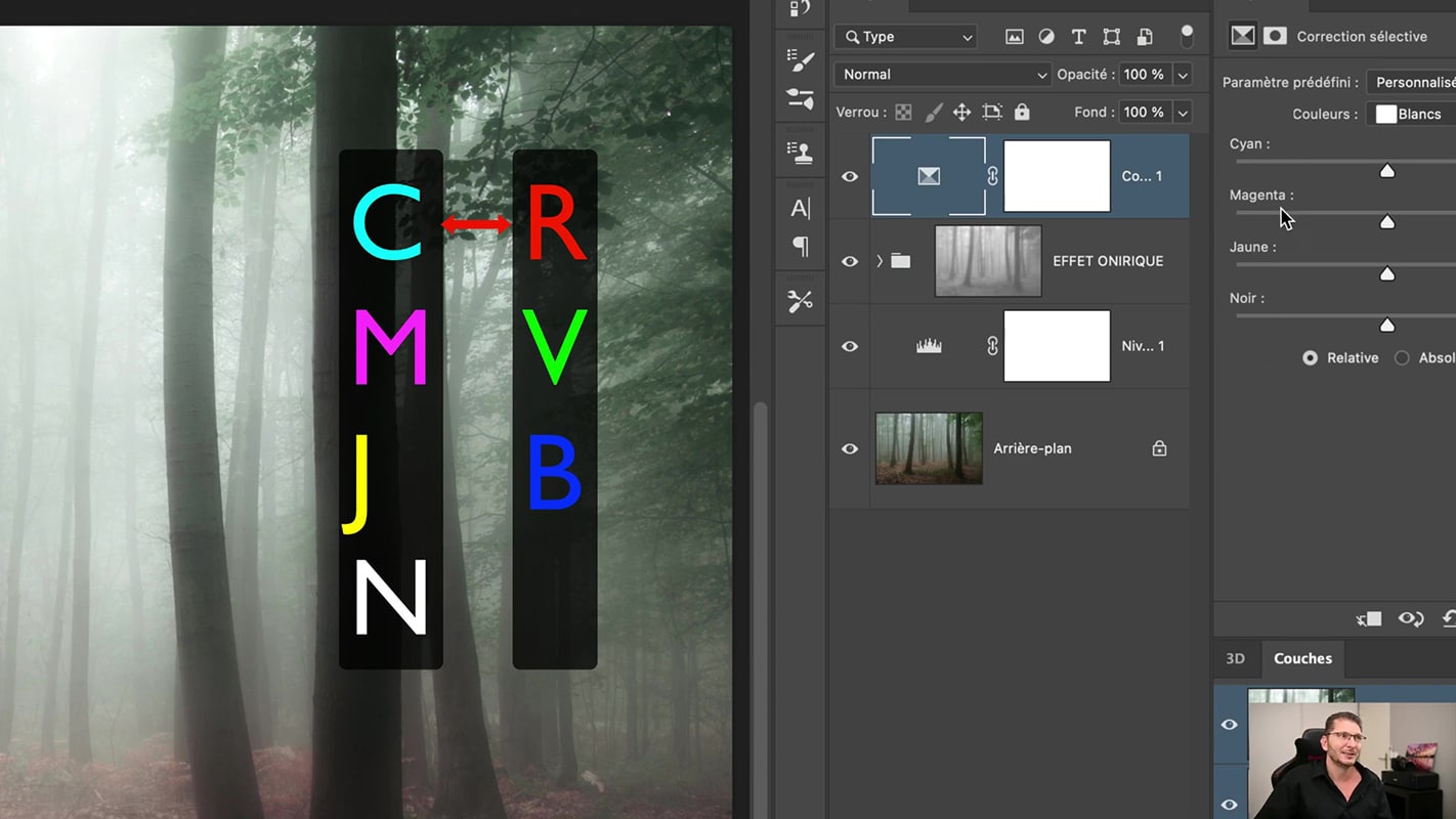 Astuce mnémotechnique CMJN dans Photoshop.