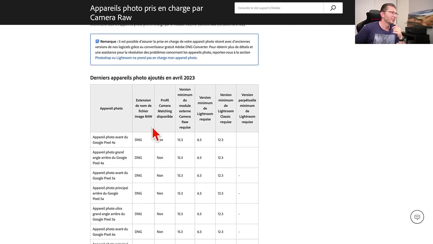 Nouveaux appareils photo et boîtier pris en charge par Lightroom 2023 version 12.3.