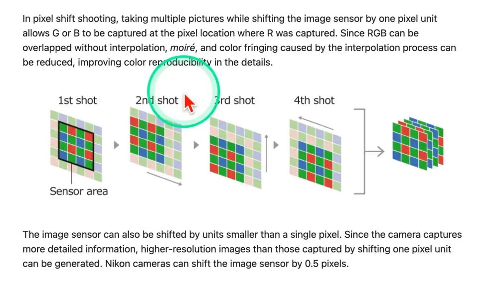 comment se réalise le pixel shift dans le boitier